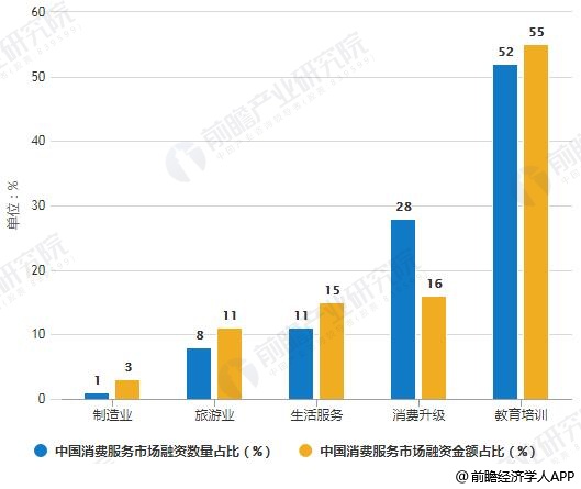 九游娱乐官方平台-关于特色篮球培训APP用户快速增长,推动数字化教育落地的信息