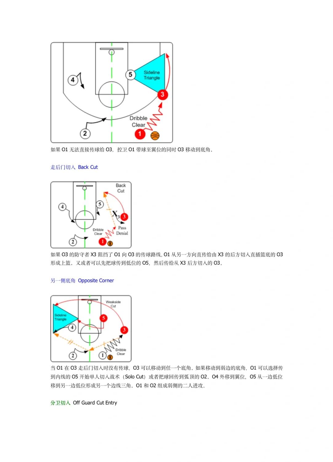九游娱乐比分网-“战术点评：不同球队的核心战术对比”