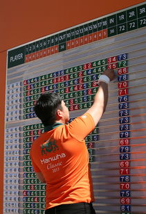 详细阅读:九游体育下载-科特迪瓦女篮在非洲锦标赛中夺冠,体育实力节节攀升,科特迪瓦1_0南非 九游体育下载-科特迪瓦女篮在非洲锦标赛中夺冠,体育实力节节攀升,科特迪瓦1_0南非